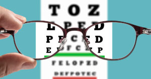 Visual disturbances (blurred vision, double vision)